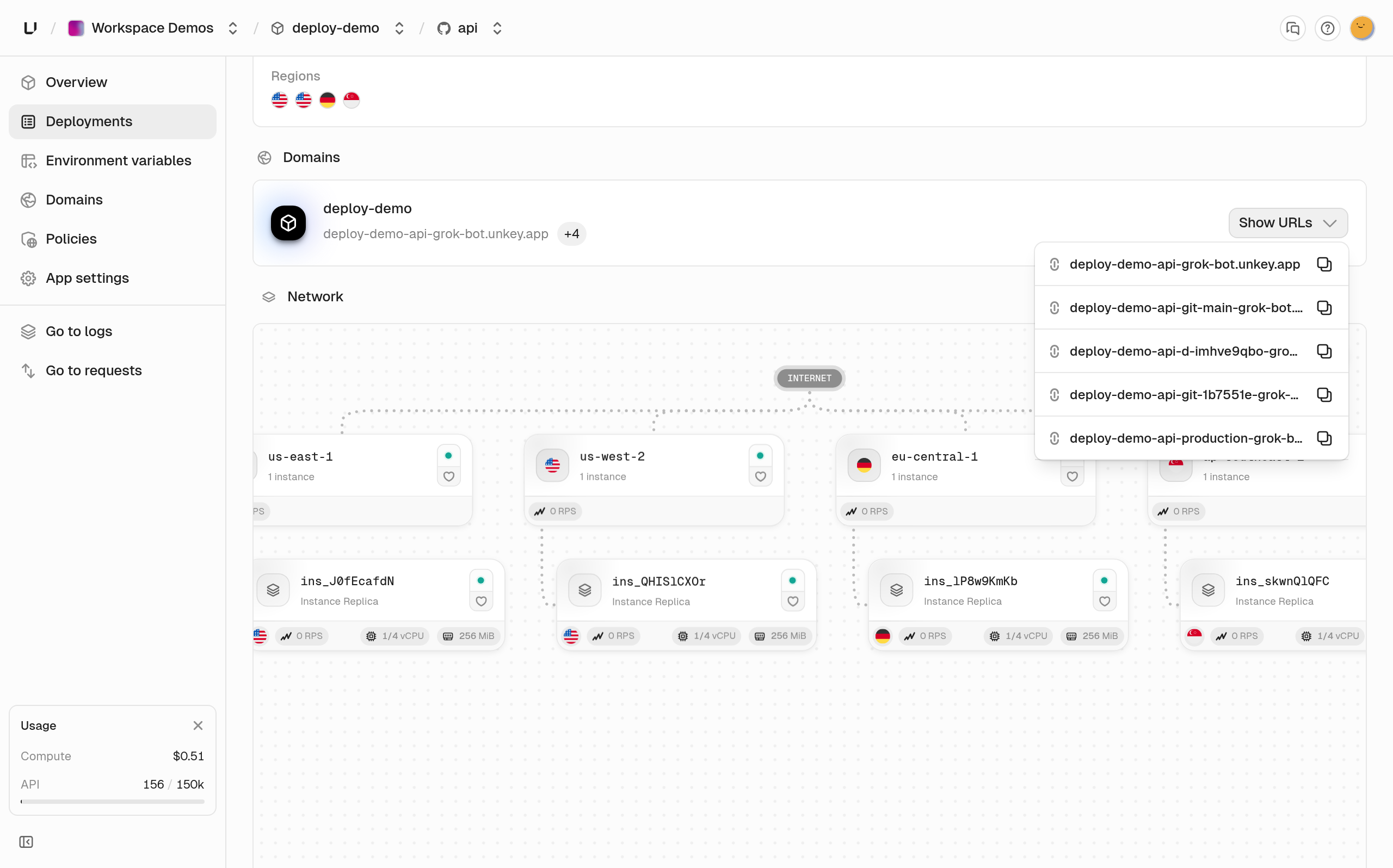 The same deployment at Ready, with Show URLs open and one instance in each of four regions