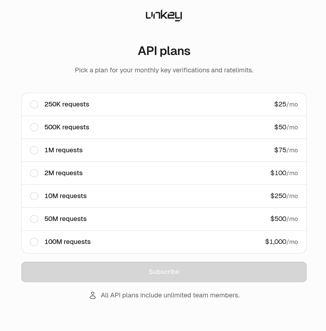 Plans